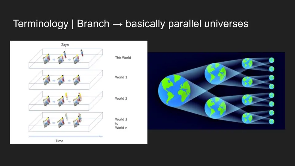 Slide from the presentation